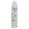 Dove Deospray grüner Tee