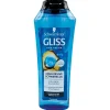 Shampoo Gliss Volumen